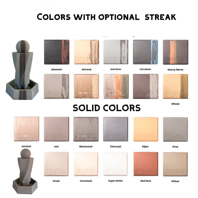 GIST Ball and Wok Water Fountain